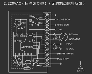 220VAC標準調節型<a href='http://www.tjjzlm.com/Product/diefa/diandongdiefa/' target='_blank'>電動<a href='http://www.tjjzlm.com/Product/diefa/' target='_blank'>蝶閥</a></a>接線圖（